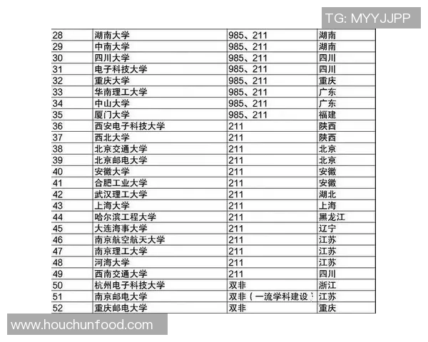 西安篮球队在亚运会积分榜上以94分稳居第一名展现强劲实力